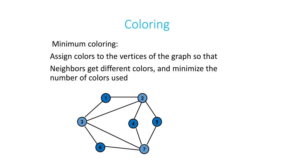 coloring