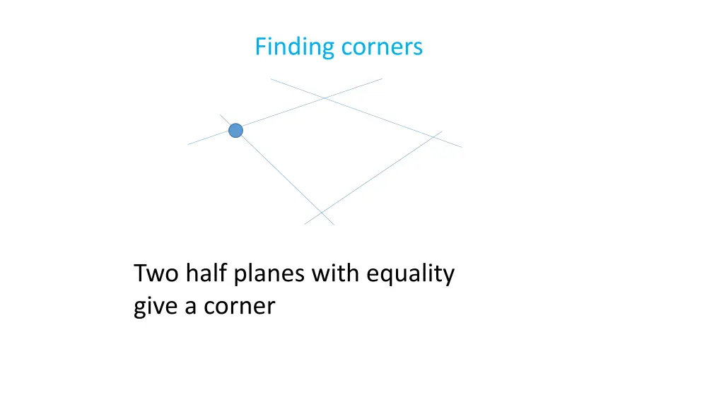 finding corners