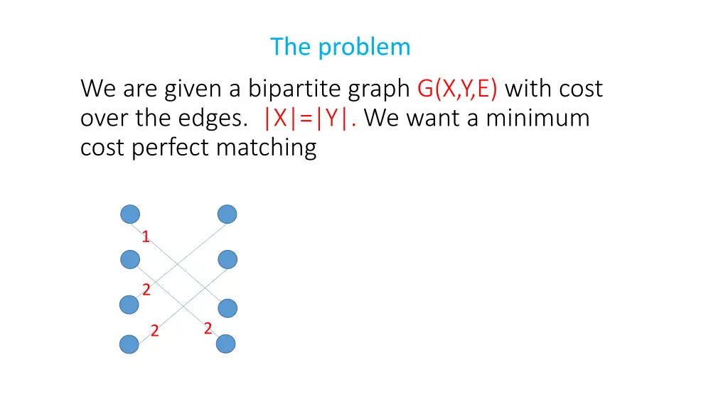 the problem 1