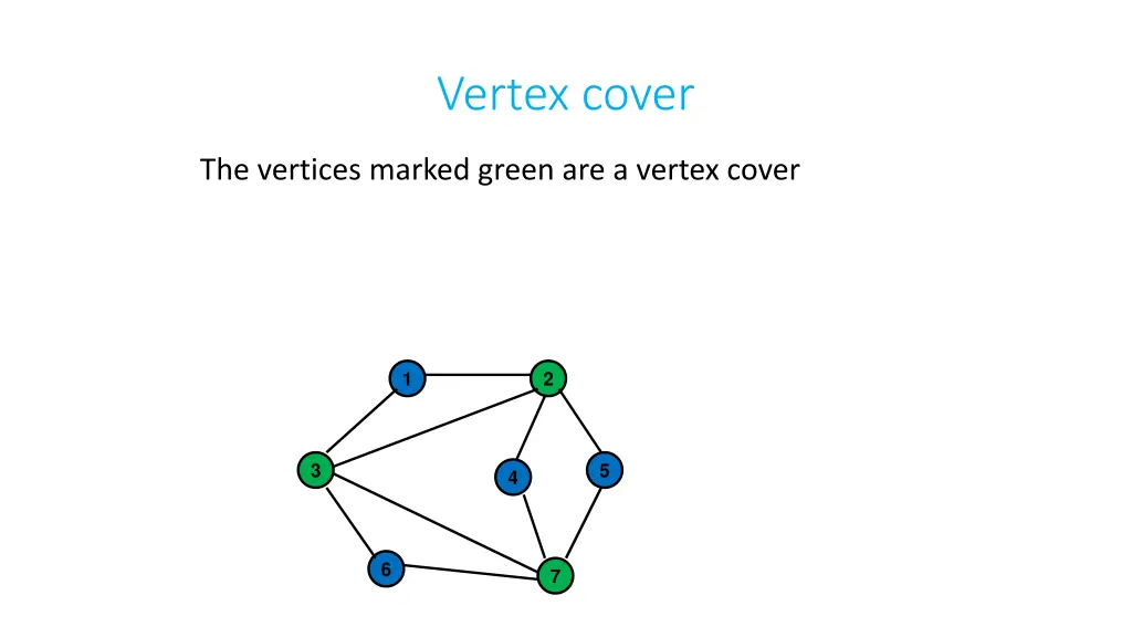 vertex cover 2