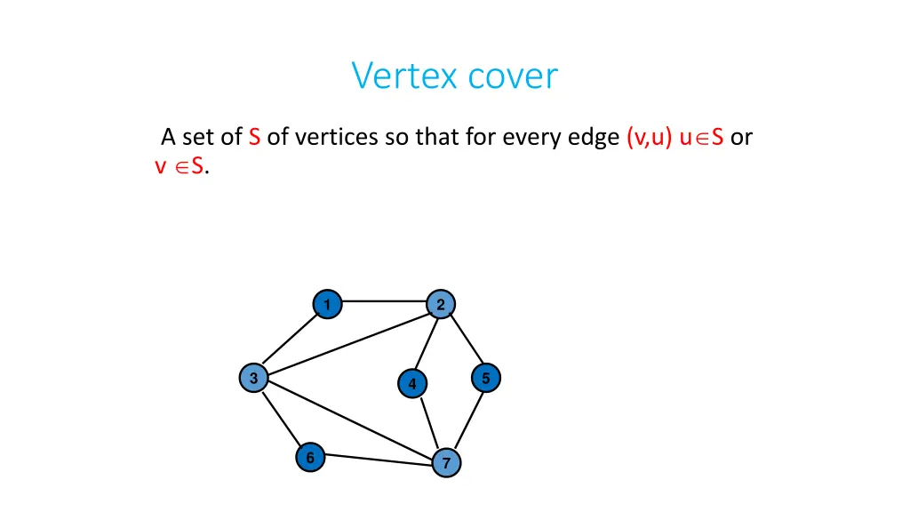 vertex cover