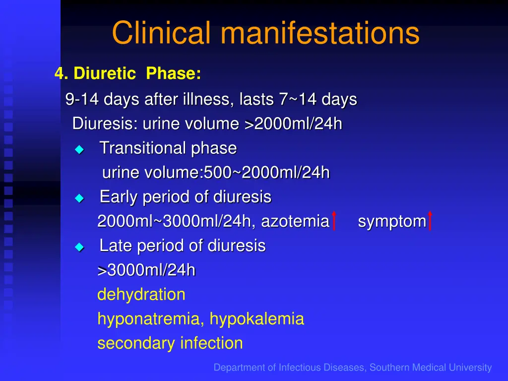 clinical manifestations 5