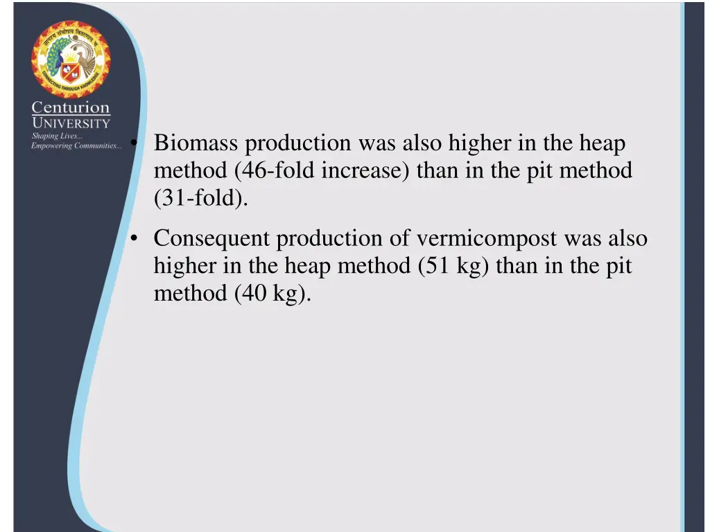 biomass production was also higher in the heap