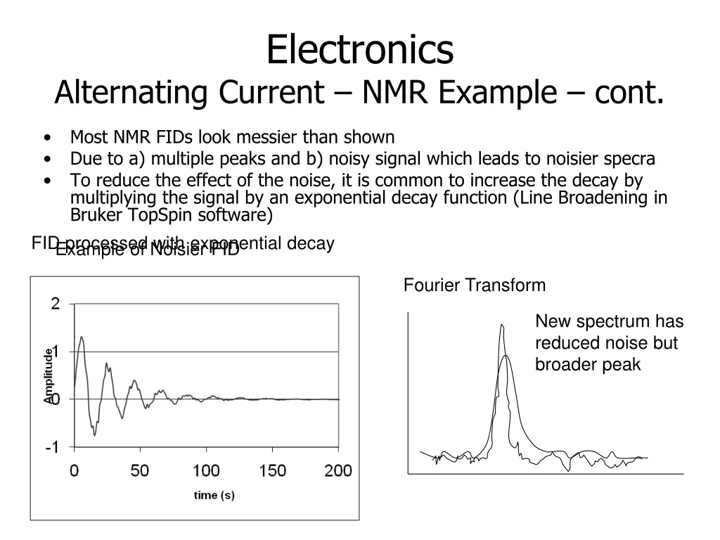electronics 1