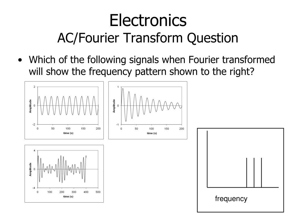 electronics 2