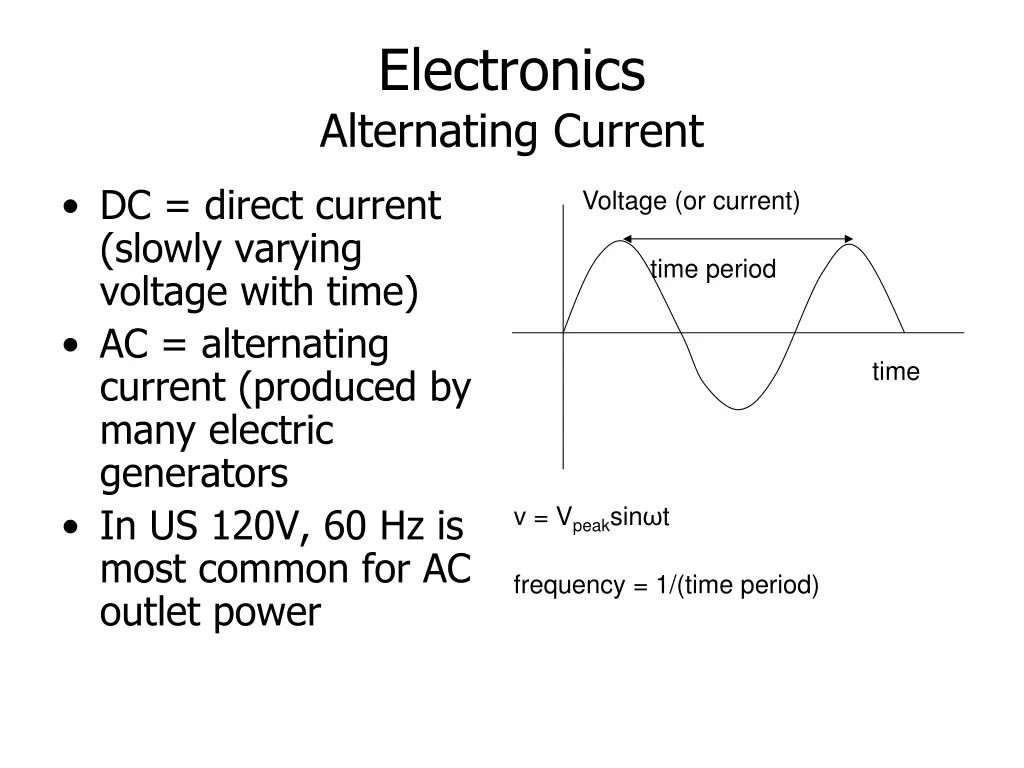 electronics alternating current