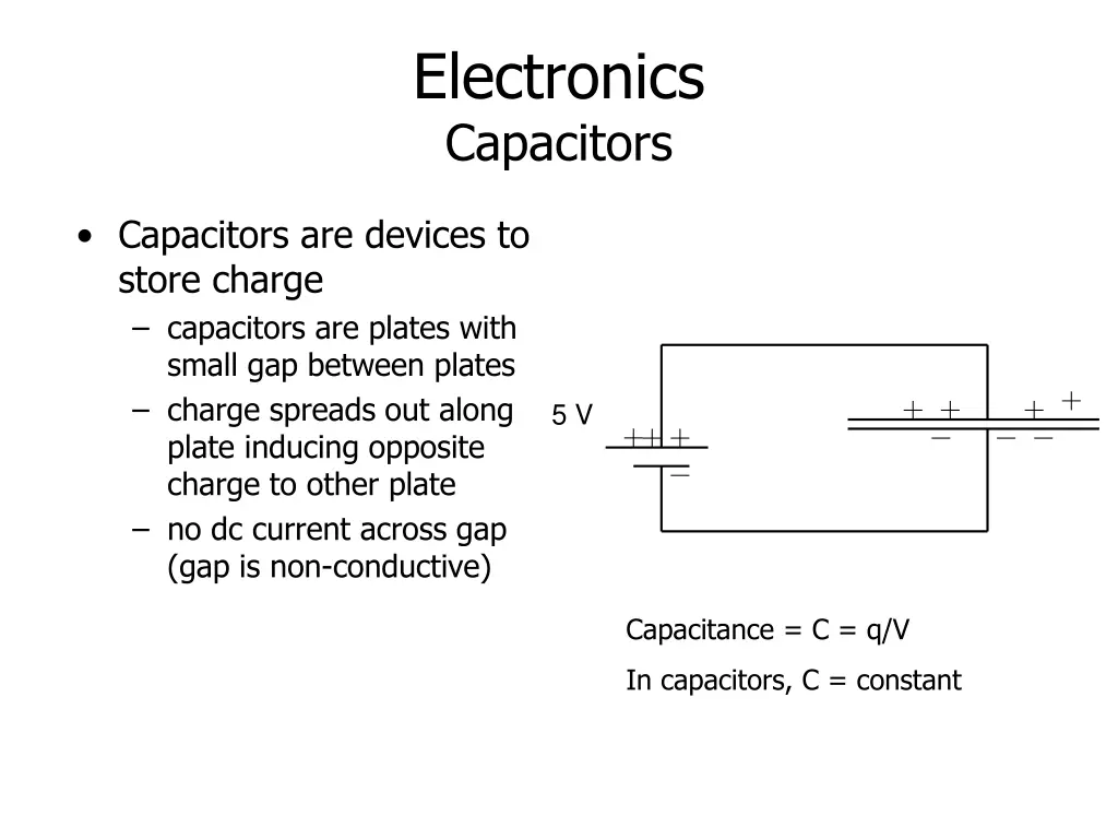 electronics capacitors
