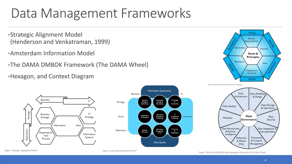 data management frameworks