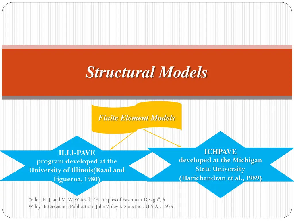 structural models 1