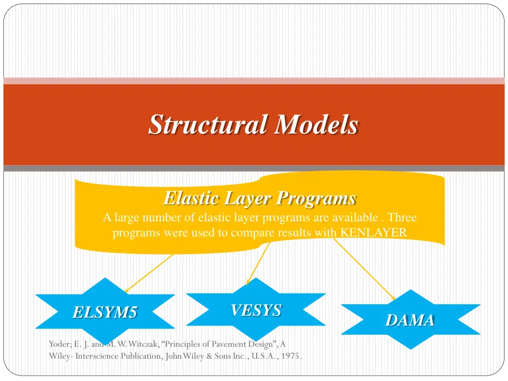 structural models 2