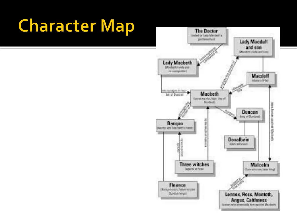 slide9