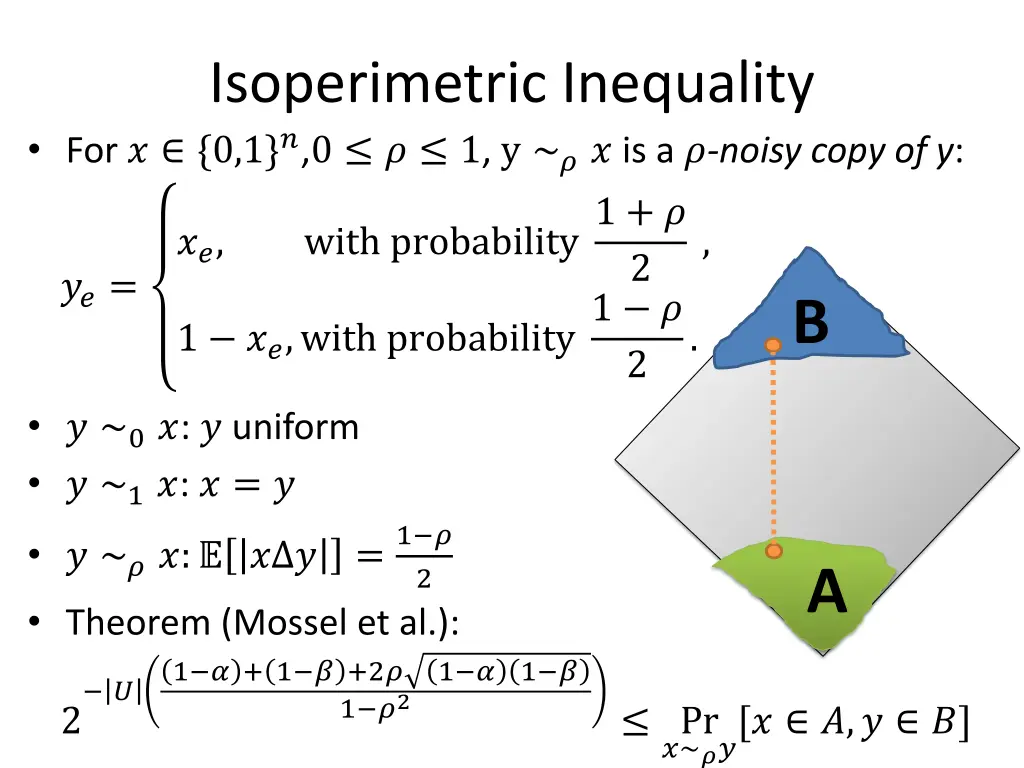 isoperimetric inequality