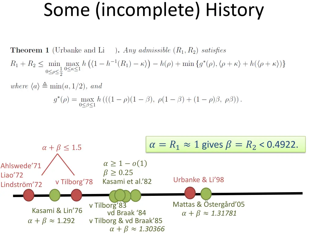 some incomplete history 2