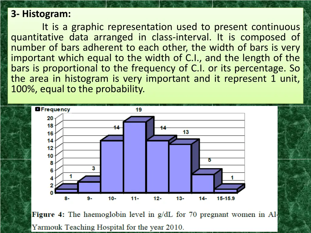3 histogram it is a graphic representation used