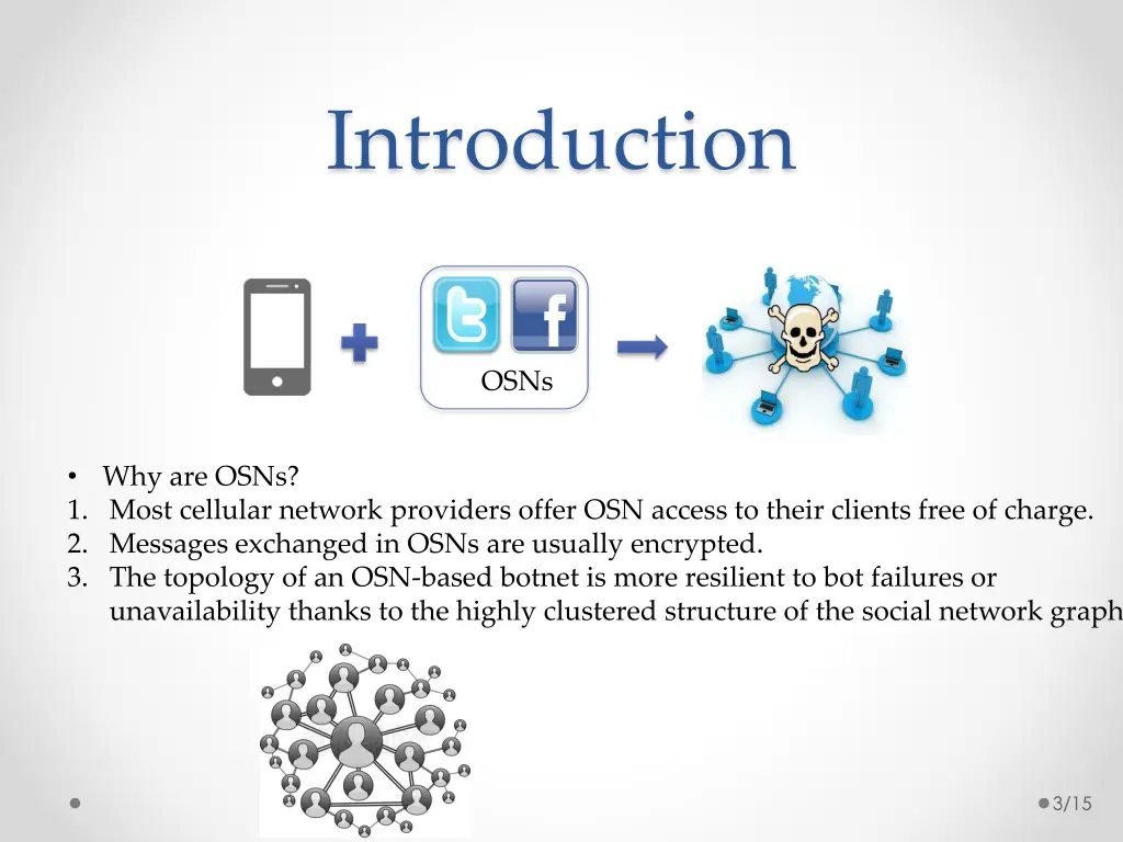 introduction