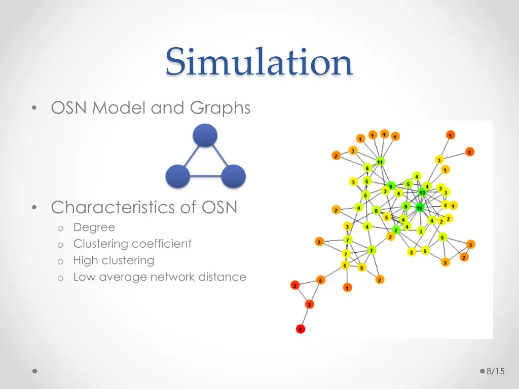 simulation