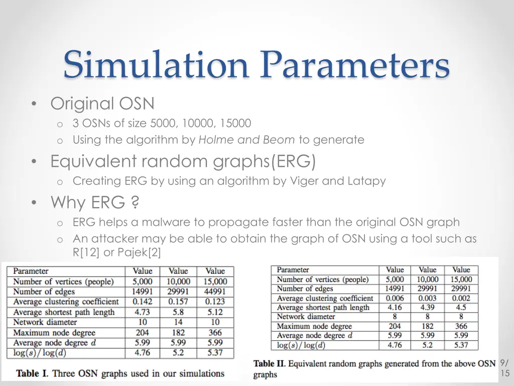 simulation parameters original osn o 3 osns