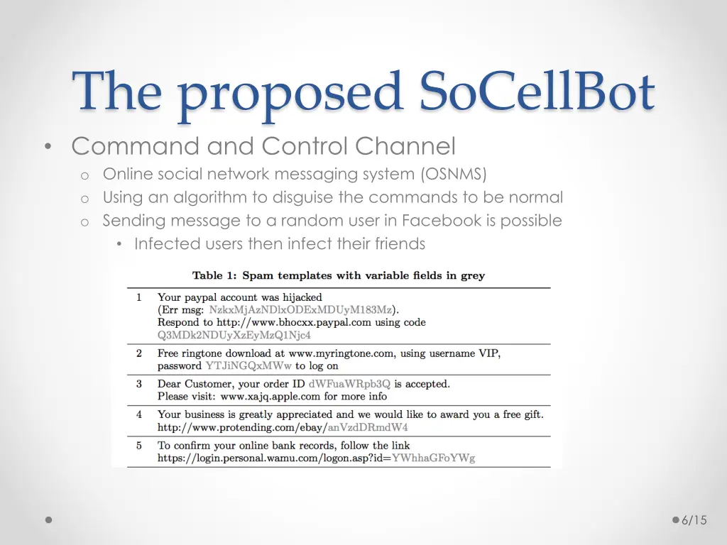 the proposed socellbot command and control