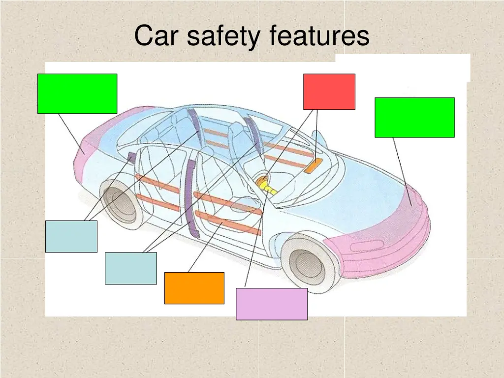 car safety features
