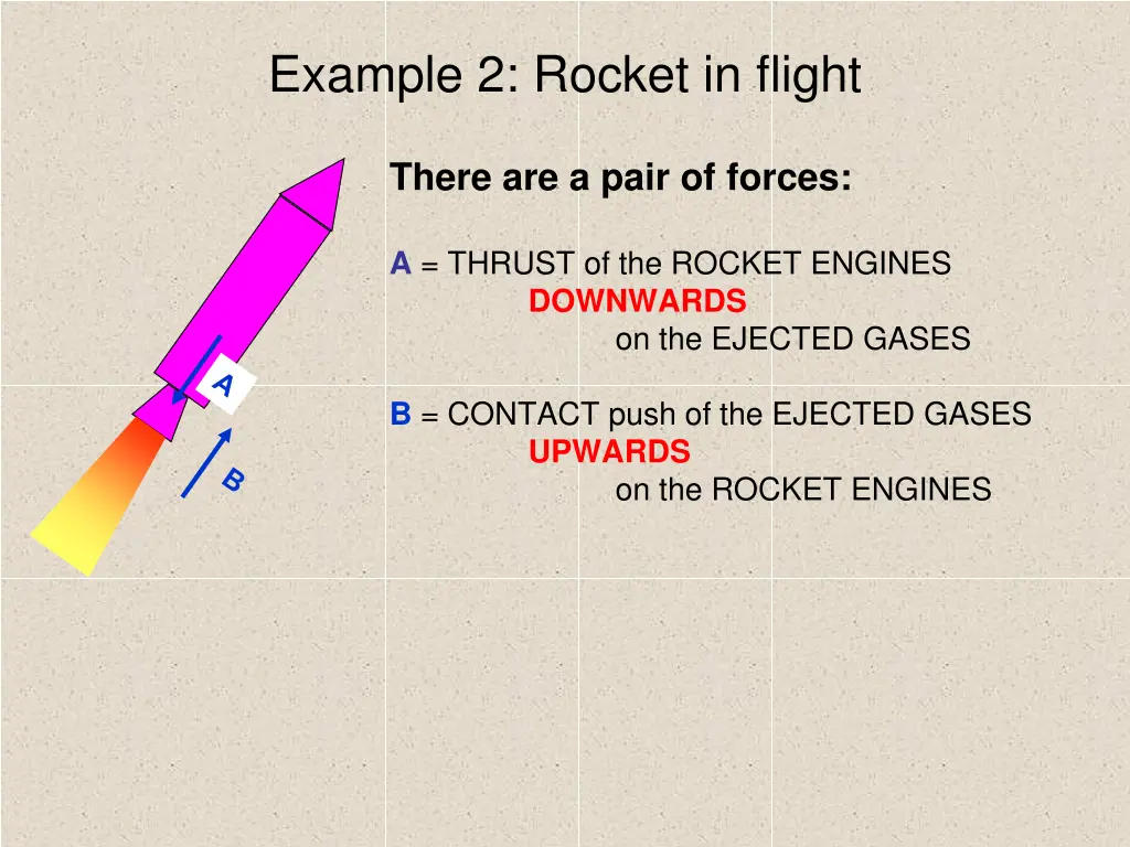 example 2 rocket in flight