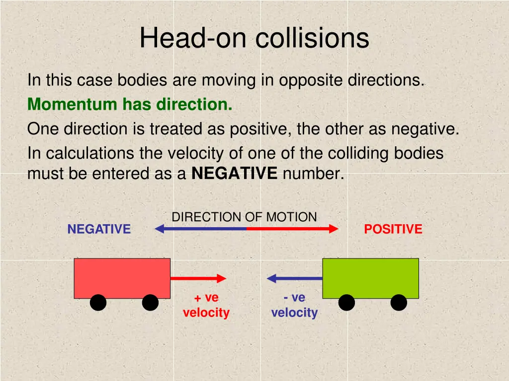 head on collisions