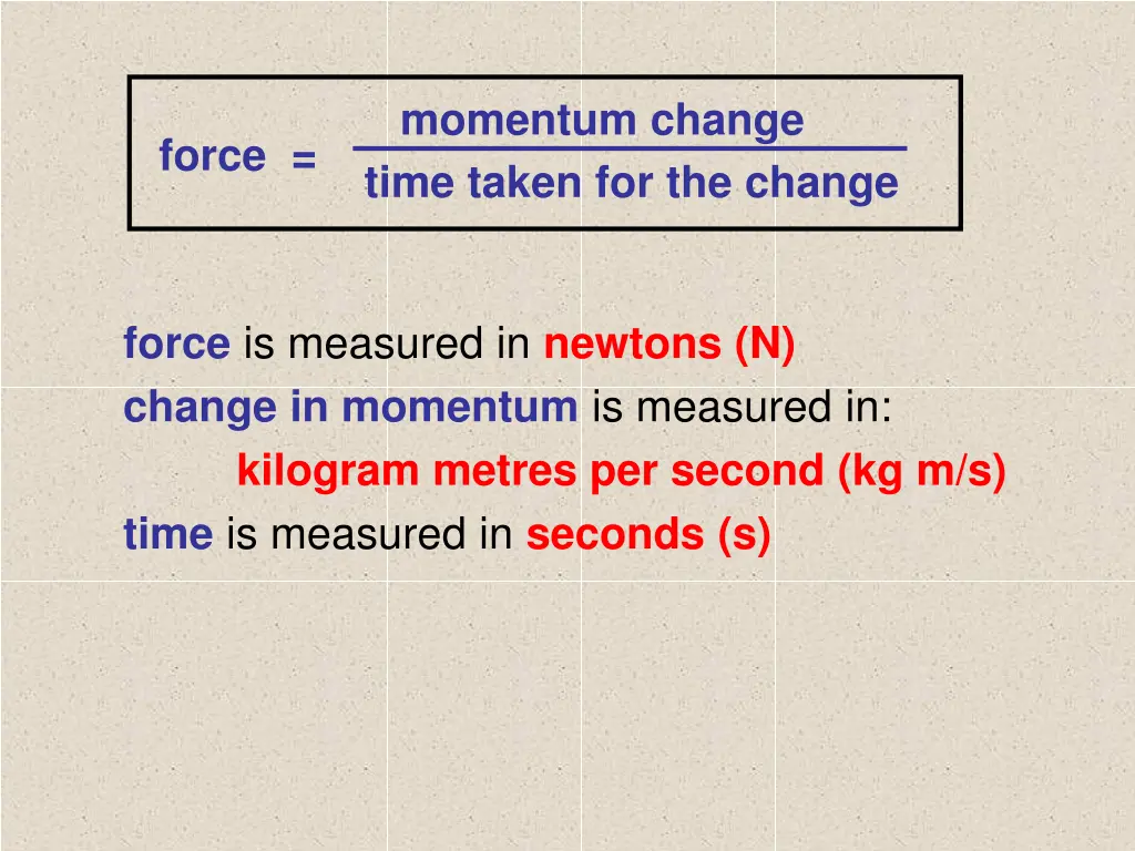 momentum change