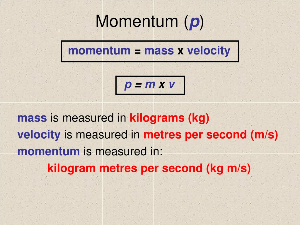 momentum p