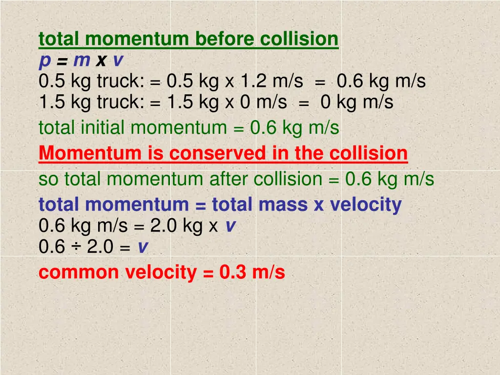 total momentum before collision