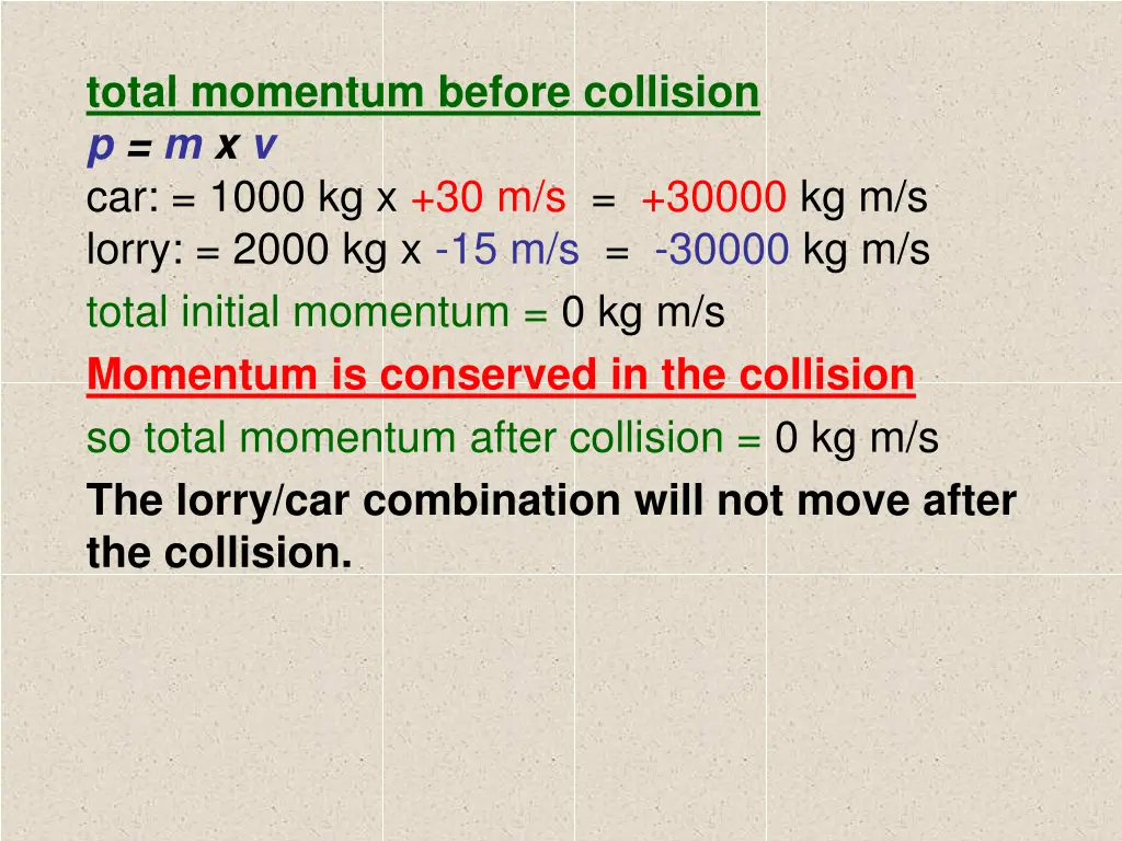 total momentum before collision p m x v car 1000 1