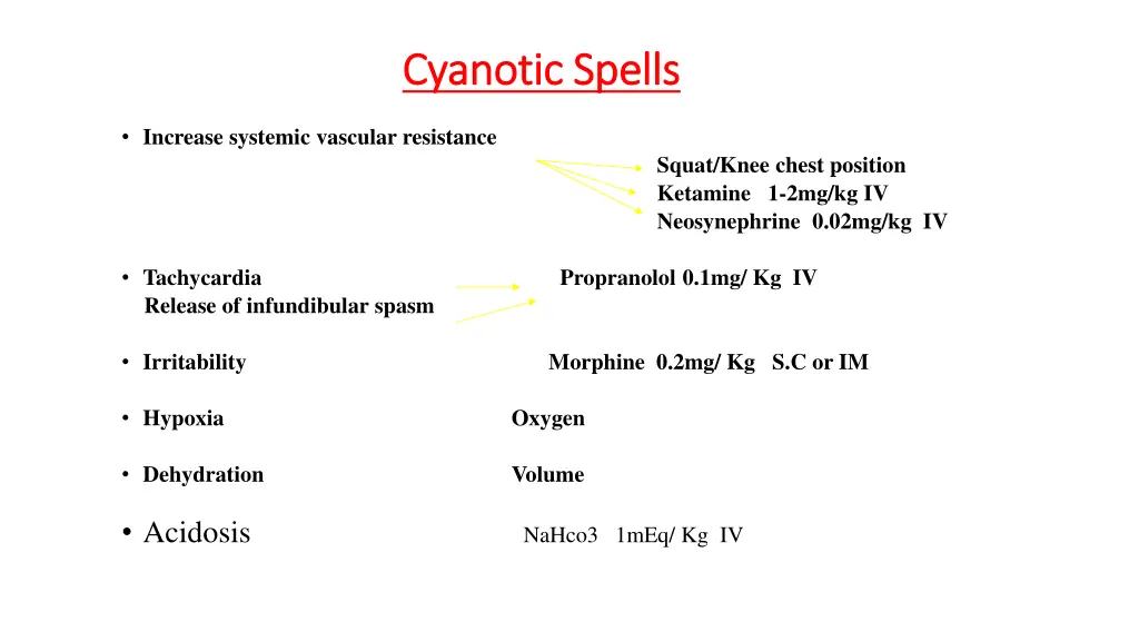cyanotic spells cyanotic spells