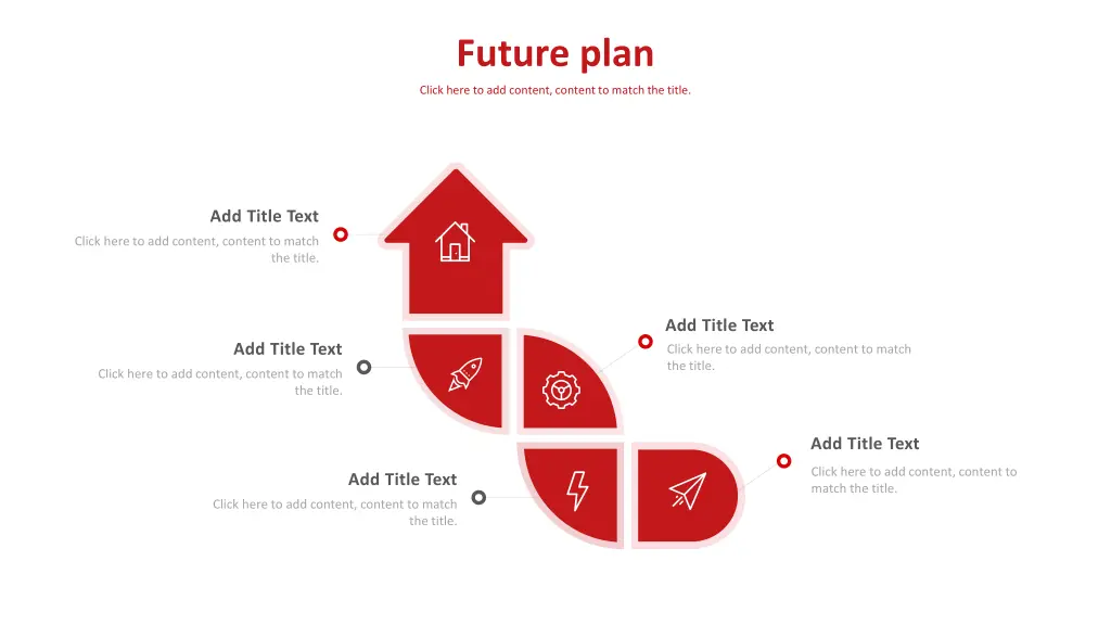 future plan 1