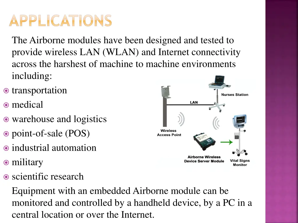 applications the airborne modules have been