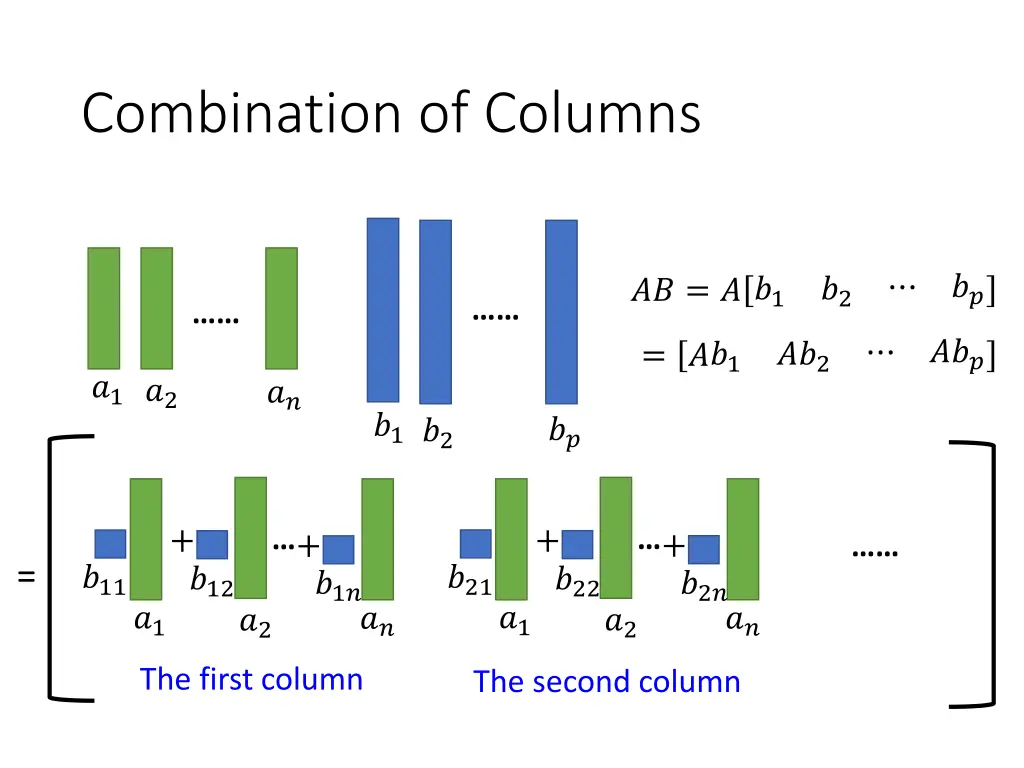combination of columns