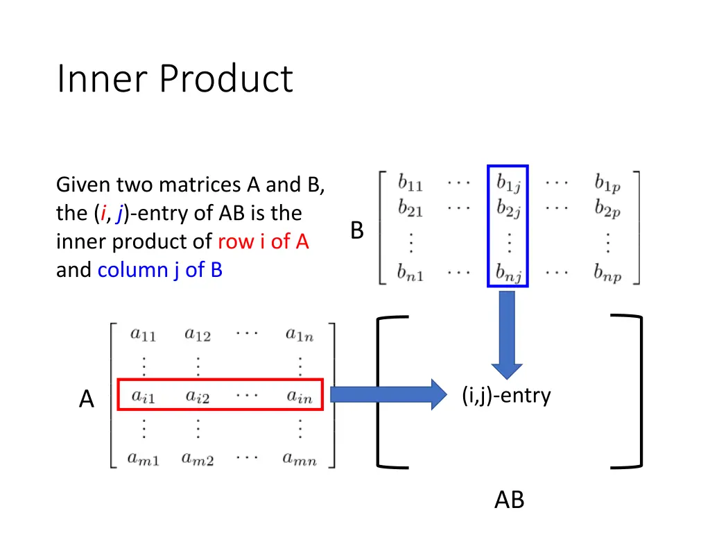 inner product 2