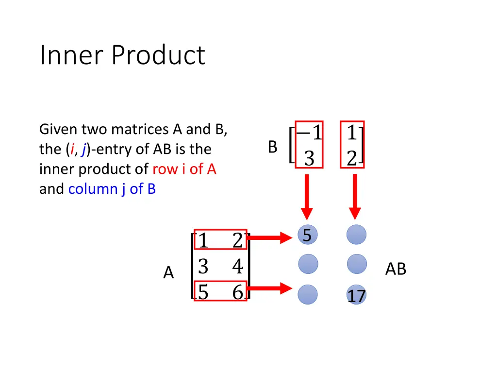 inner product 3