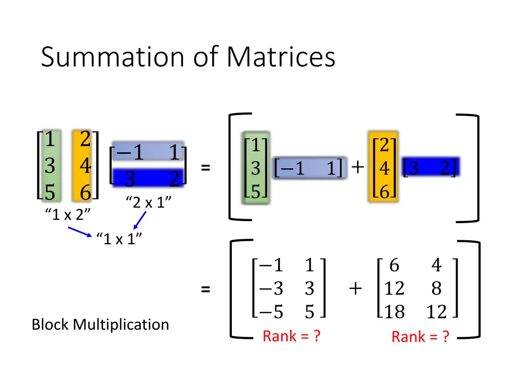summation of matrices 1