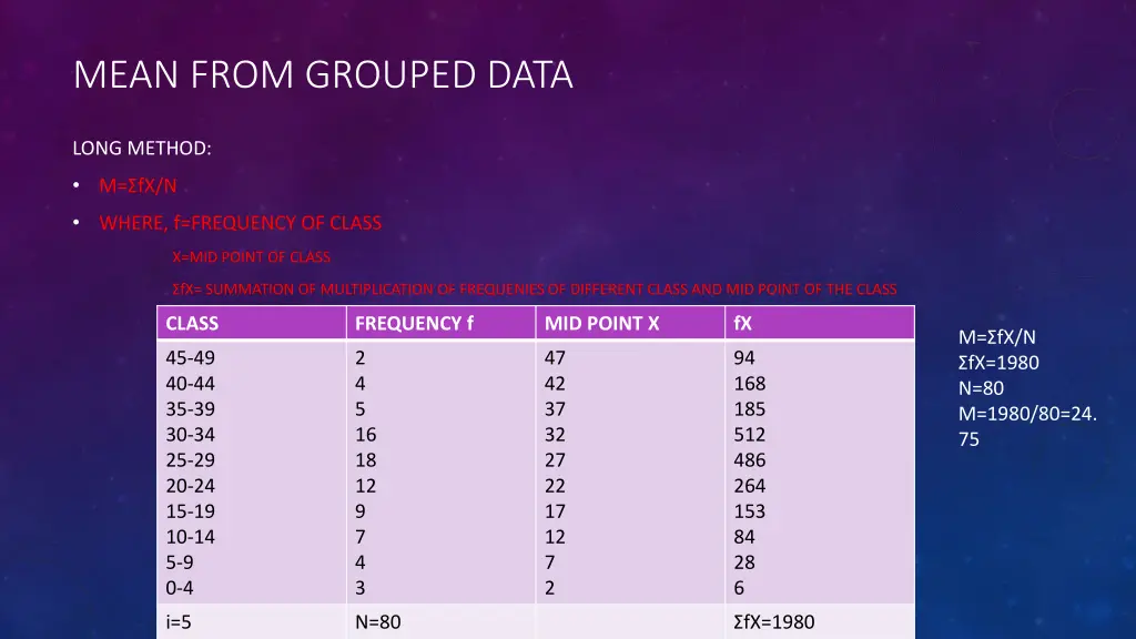 mean from grouped data