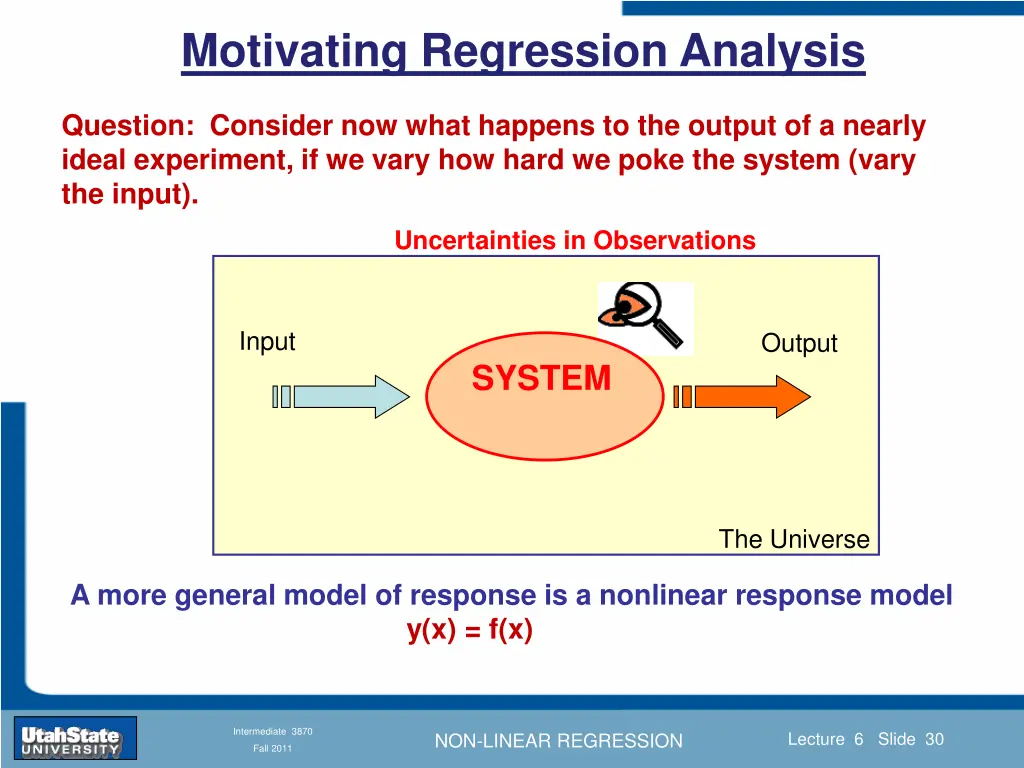 motivating regression analysis