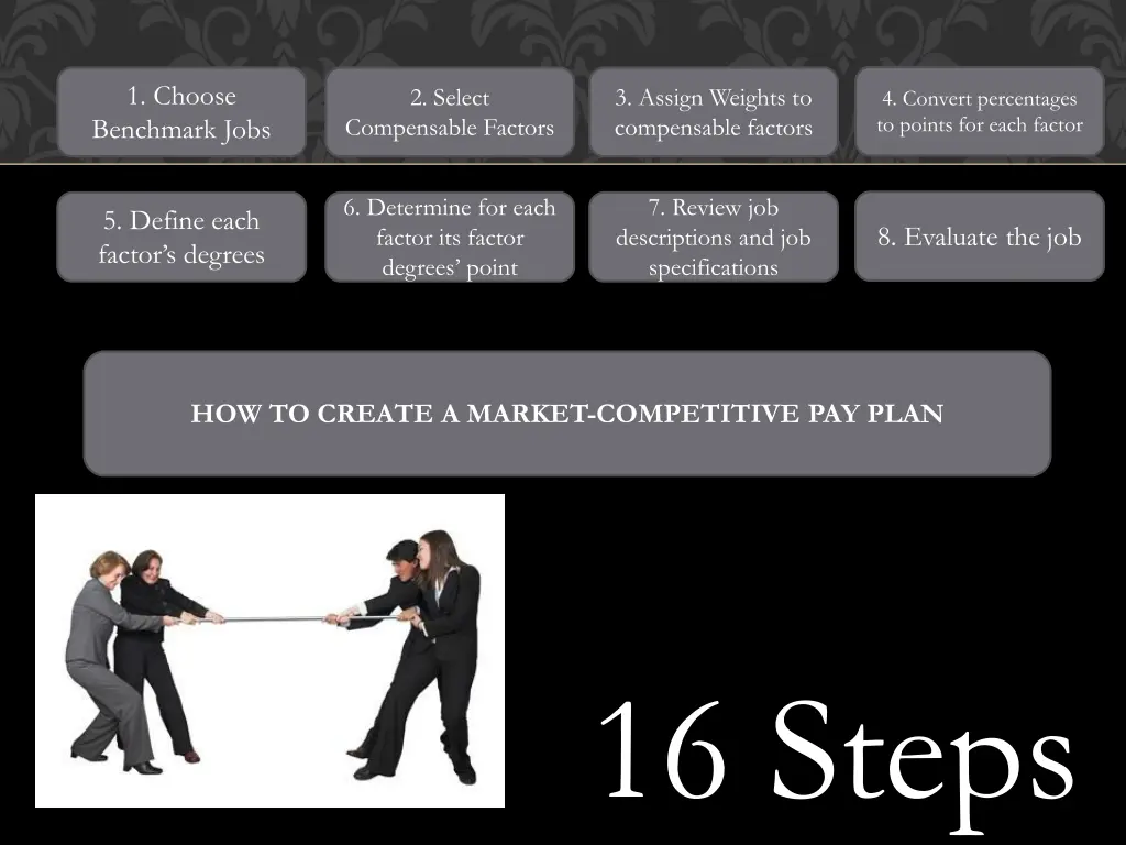 1 choose benchmark jobs