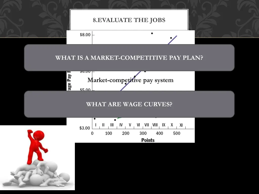 8 evaluate the jobs