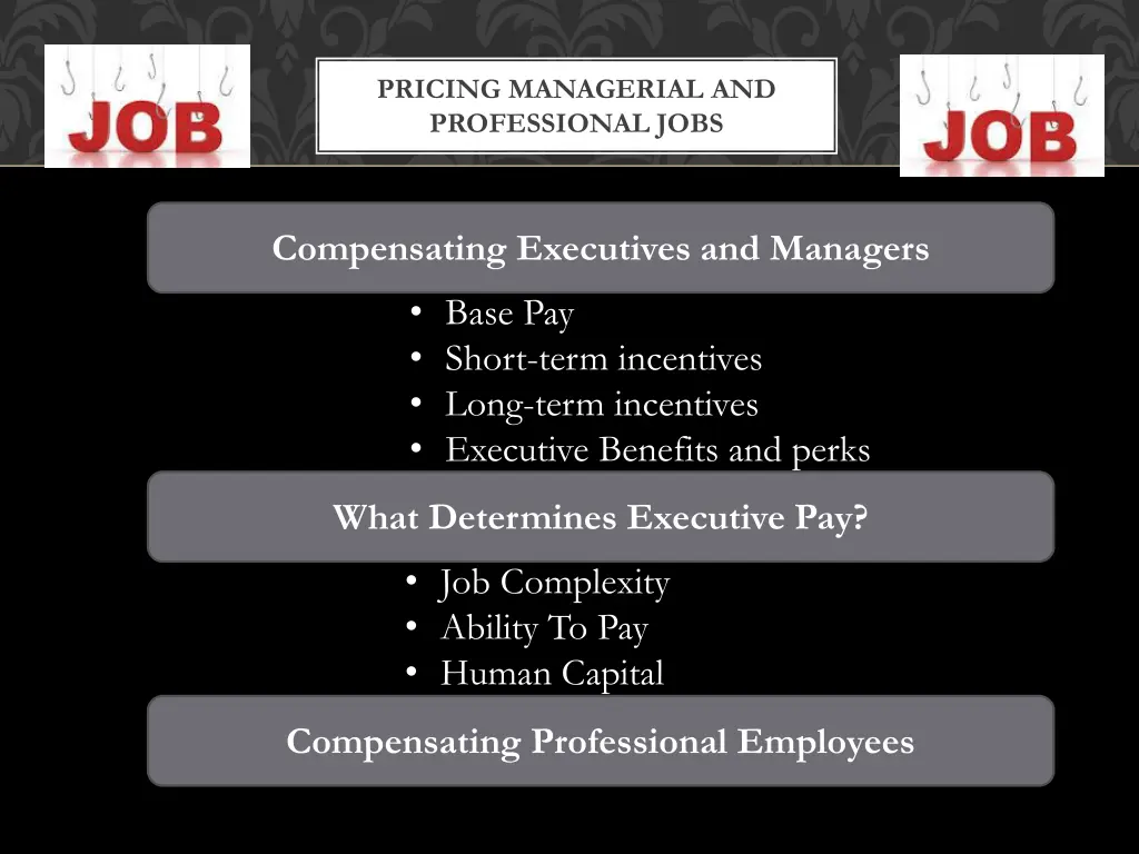 pricing managerial and professional jobs