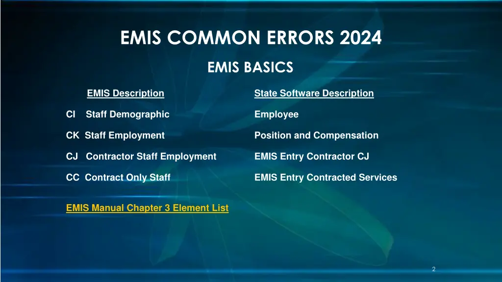 emis common errors 2024 1