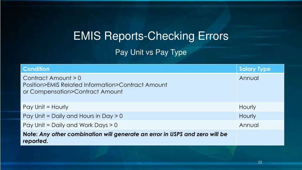 emis reports checking errors 17