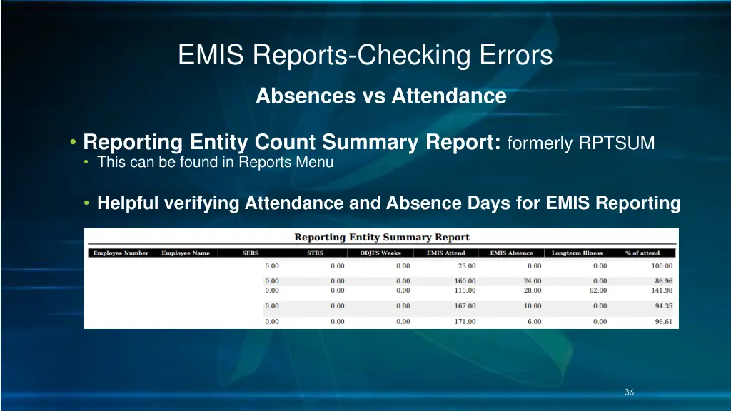 emis reports checking errors 29