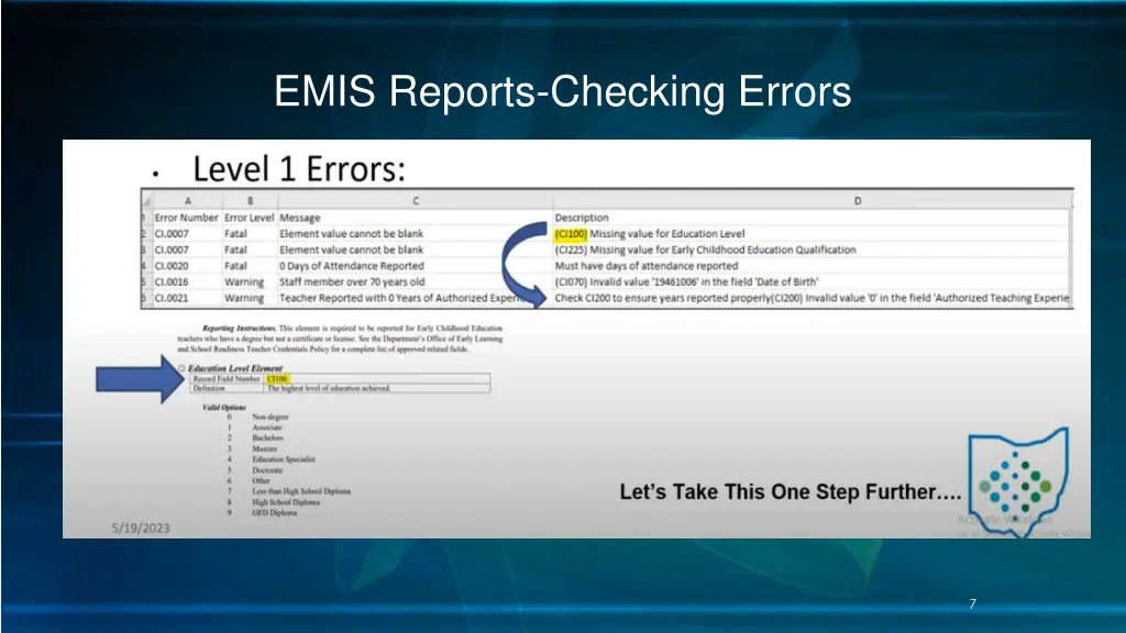 emis reports checking errors 3