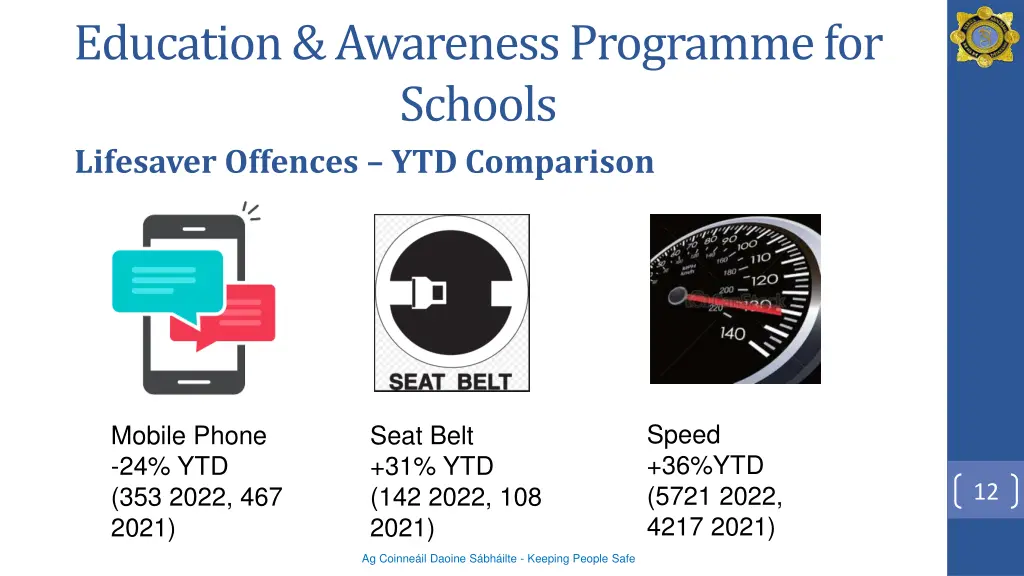 education awareness programme for schools