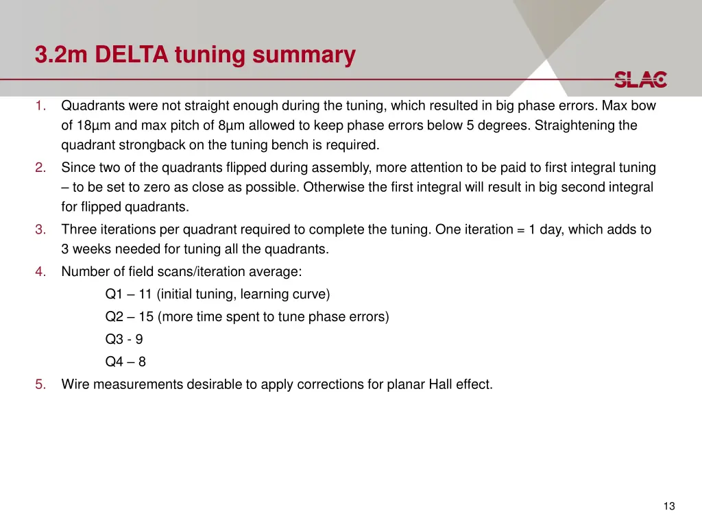 3 2m delta tuning summary