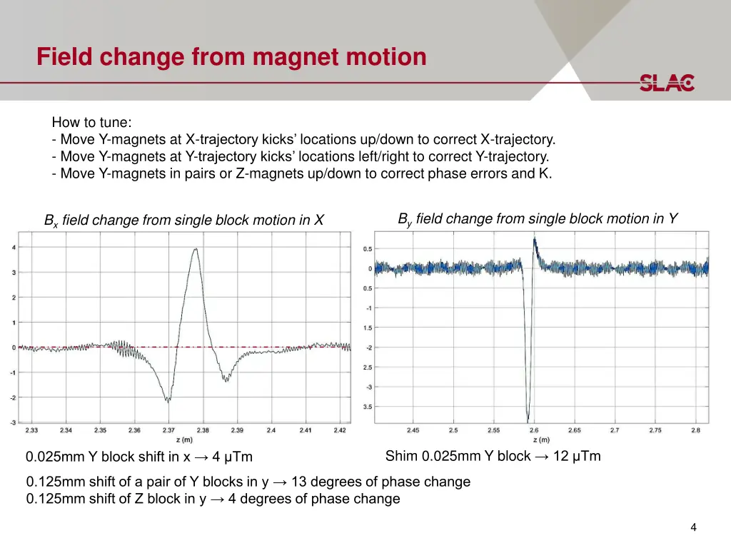 field change from magnet motion