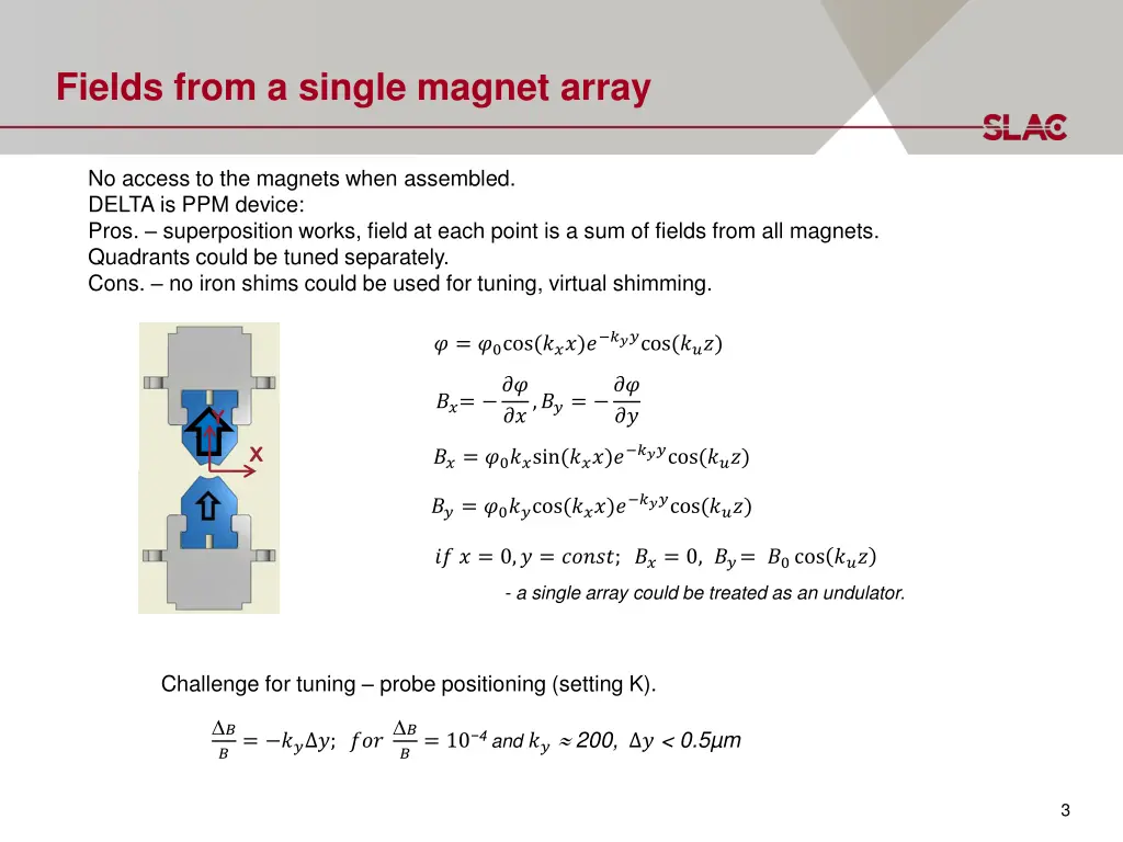 fields from a single magnet array