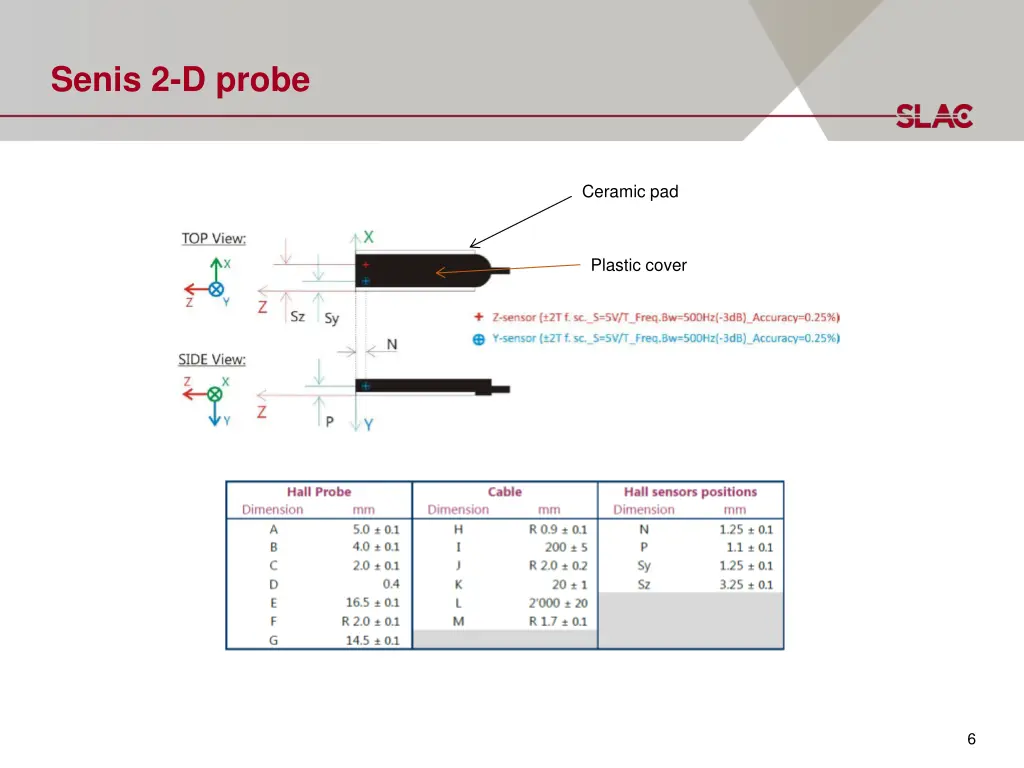 senis 2 d probe
